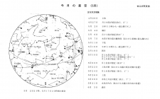 今月の星空【5月】